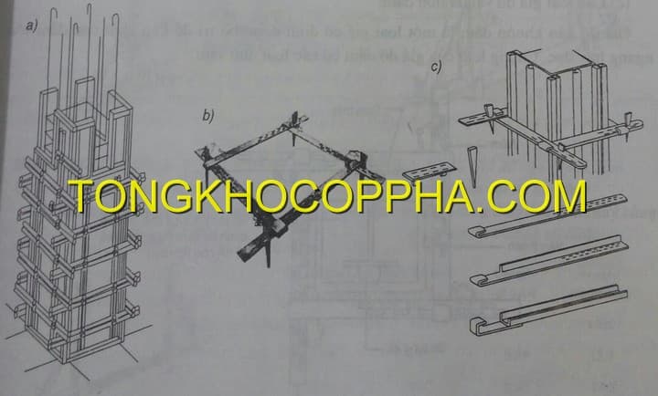 THÀNH PHẦN GIA CỐ CỐP PHA