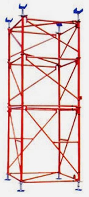GIÁO CHỐNG TỔ HỢP