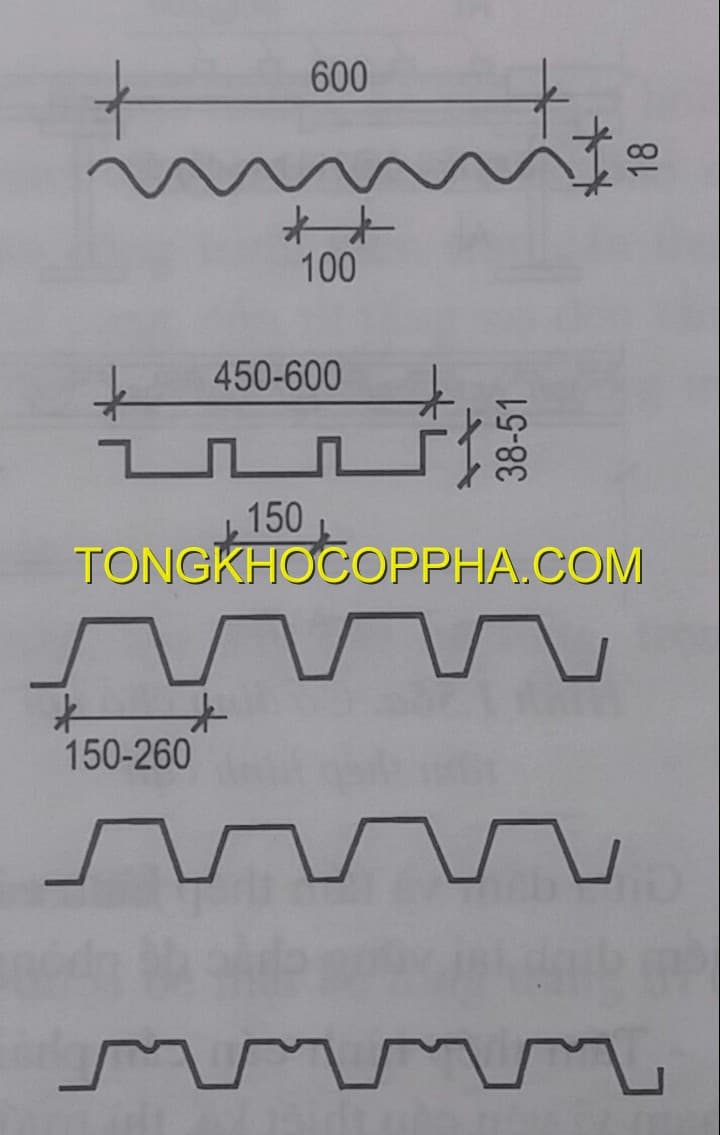 CỐP PHA VĨNH CỬU TẤM THÉP HÌNH CÁN
