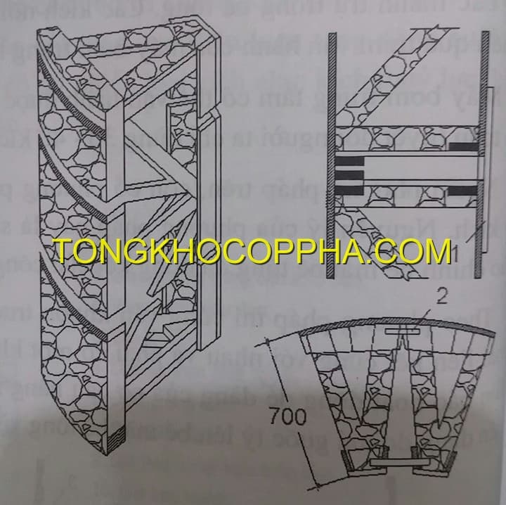CỐP PHA BỂ TRÒN