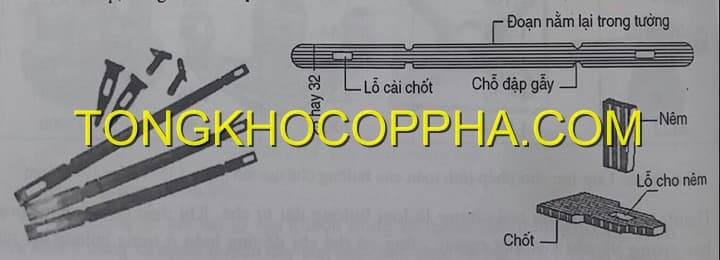 PHỤ KIỆN LIÊN KẾT CỐP PHA