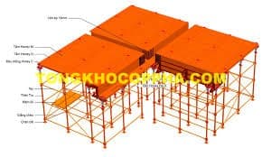 CỐP PHA BÀN (TABLE FORMWORK)