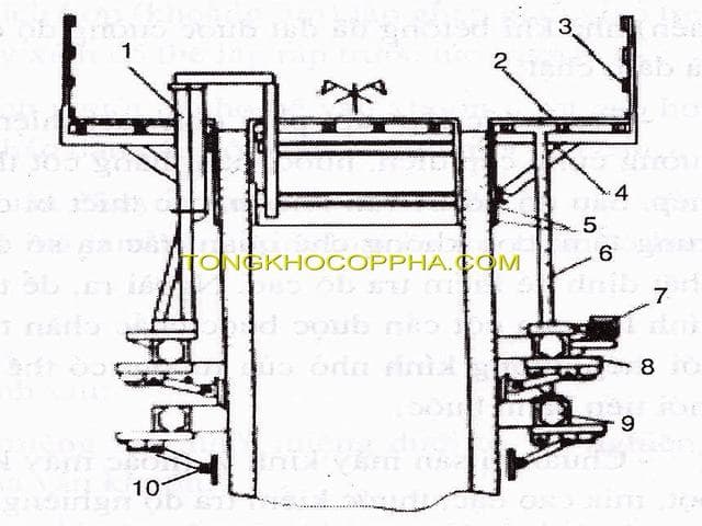 ĐẶC ĐIỂM THIẾT KẾ VÁN KHUÔN TRƯỢT
